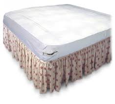 EA/1 MATTRESS PROTECTOR QUEEN (60" X 80" X 6 1/2") ZIPPERED HYGIENIC